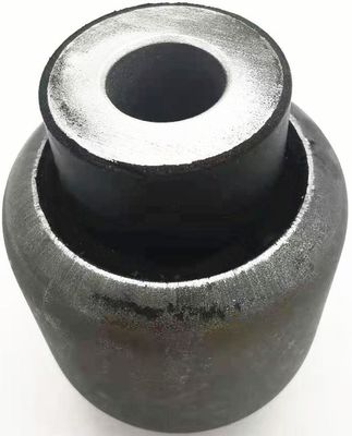nazwisko